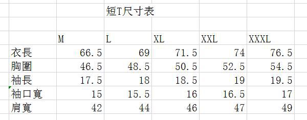 burberry短t 2022新款 巴寶莉圓領短袖T恤 MG220826款